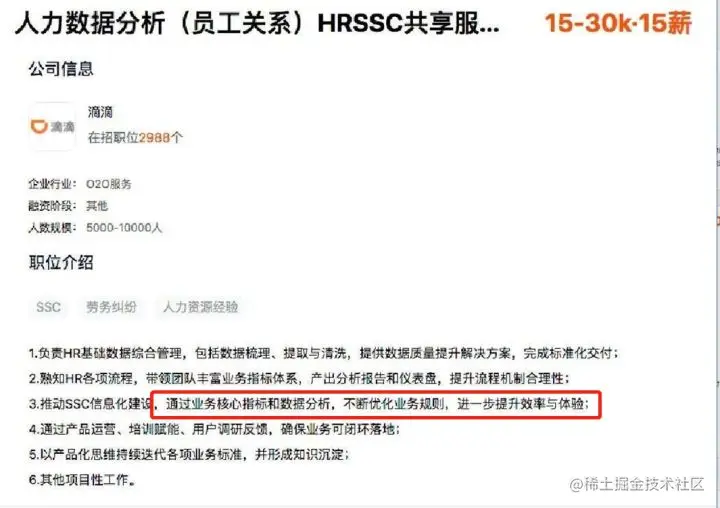 人人都是数据分析师？人人都被迫成为数据分析师