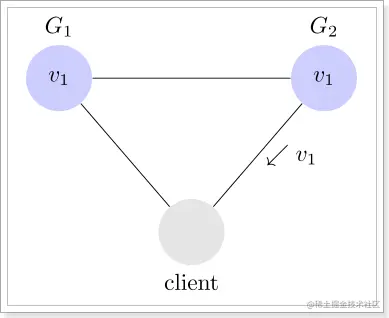 image-20200304210557117