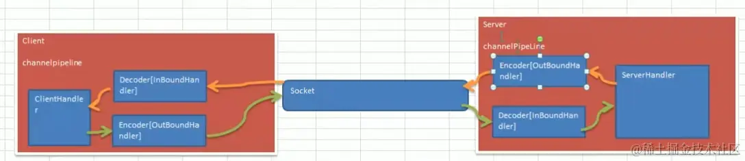 image-20230201134003763