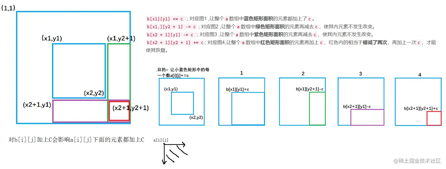 image-20221031104947384