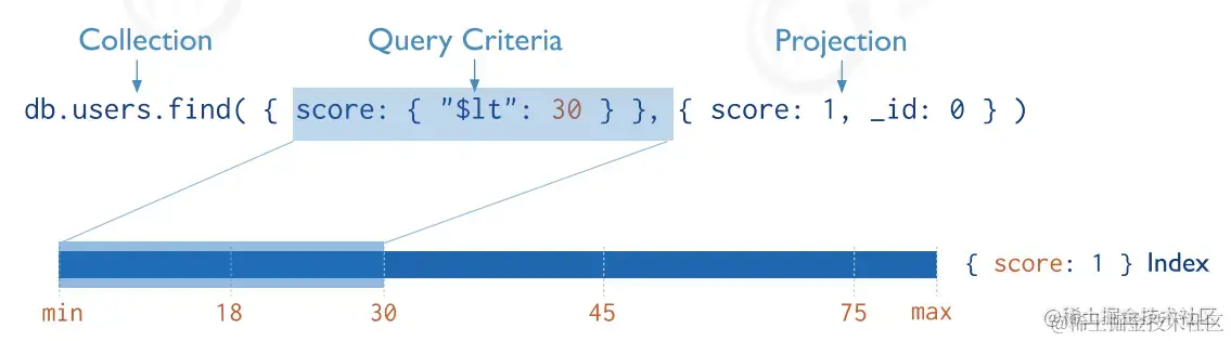 image-20200831165715317