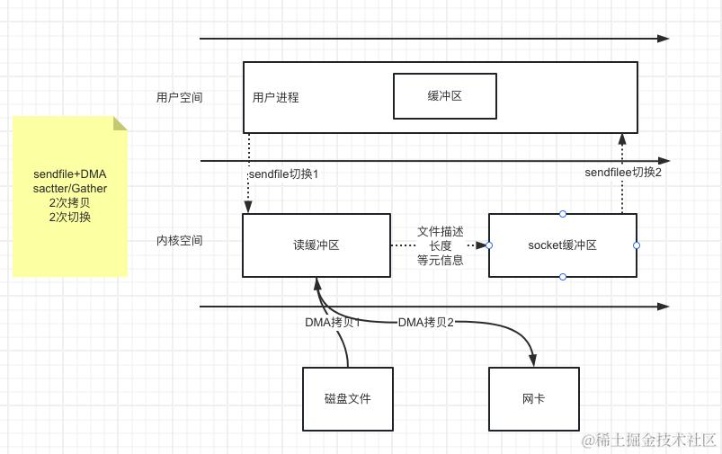 截屏2024-04-02 16.51.18.png