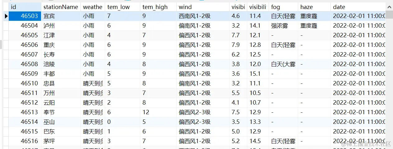 image-20231130141548429