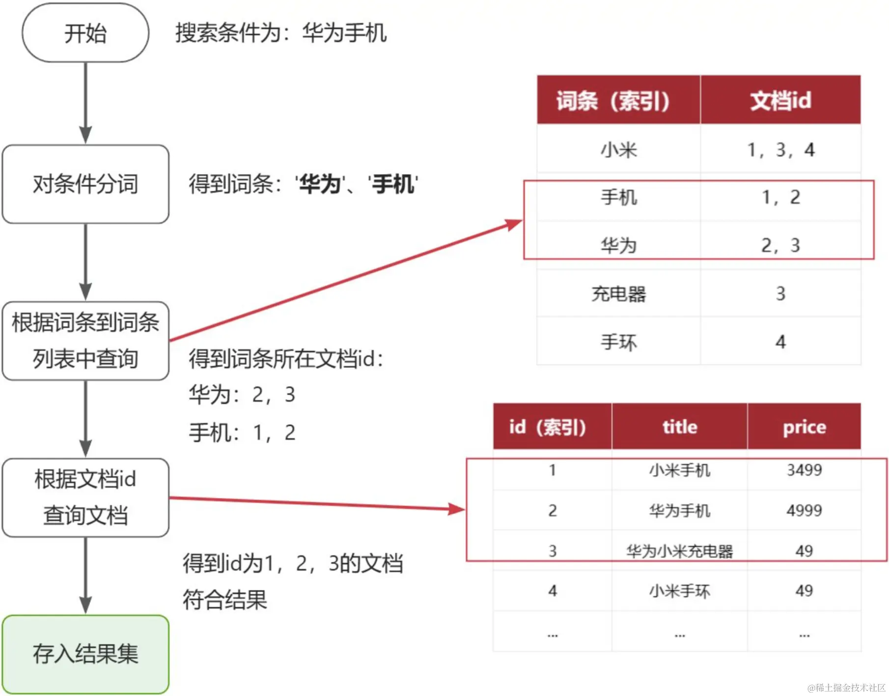 image-20231028174953965