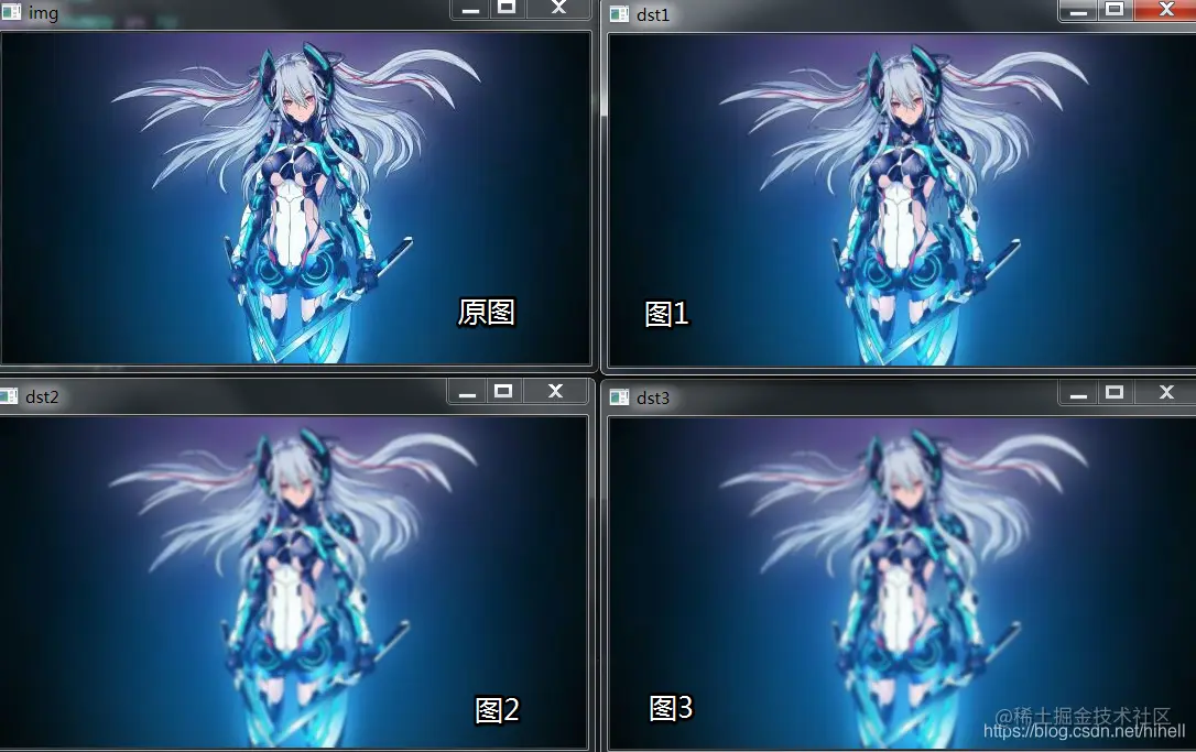 Python OpenCV 图片高斯模糊