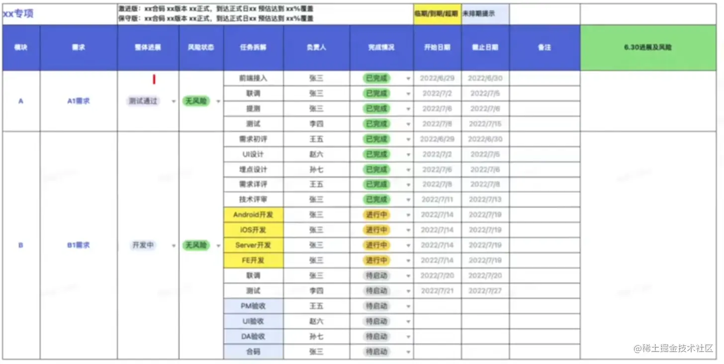 image-20230526151210542