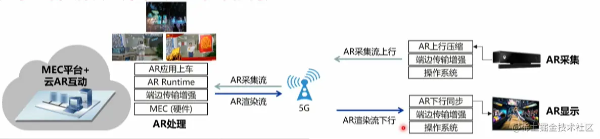 image-20210531224438447