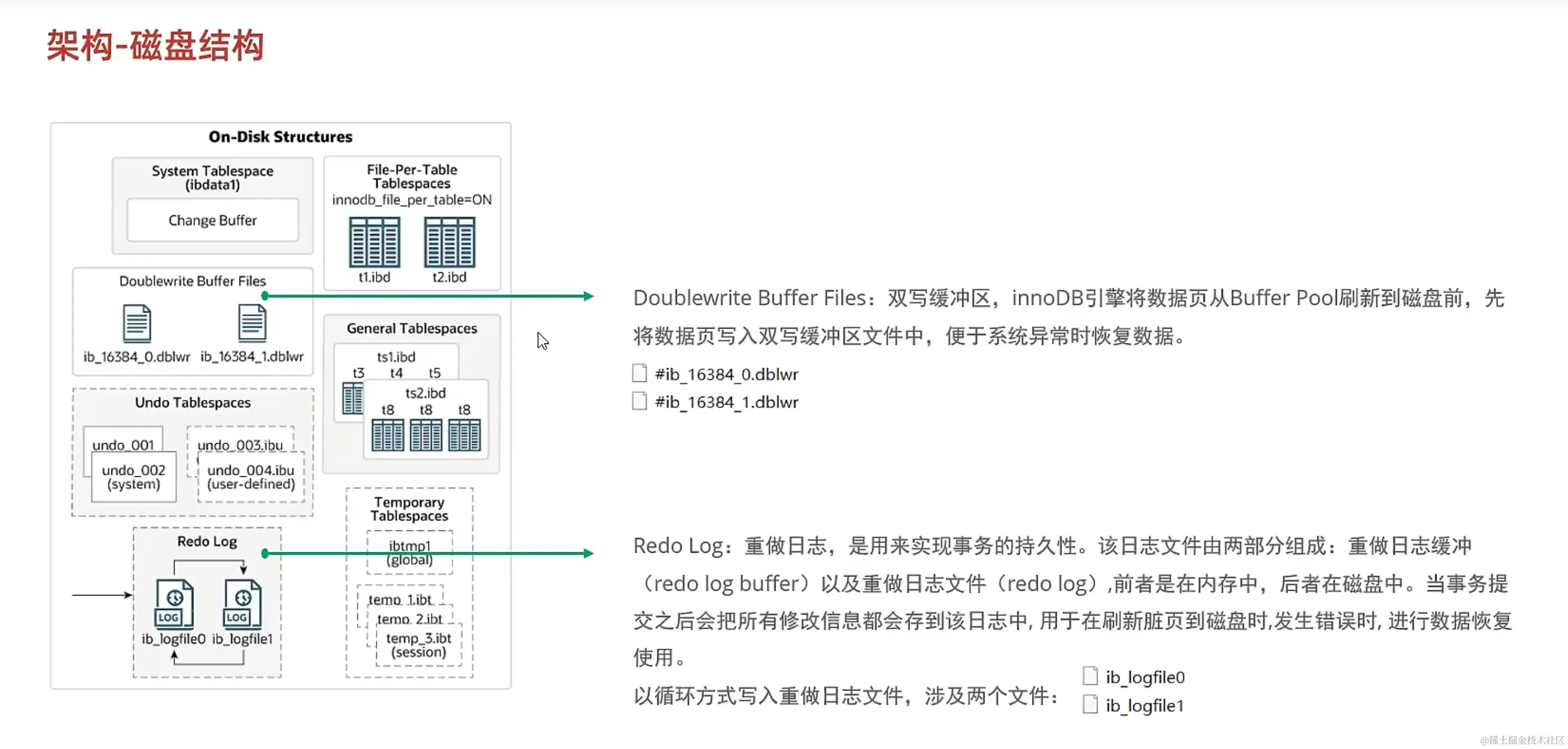 image-20231227220003953