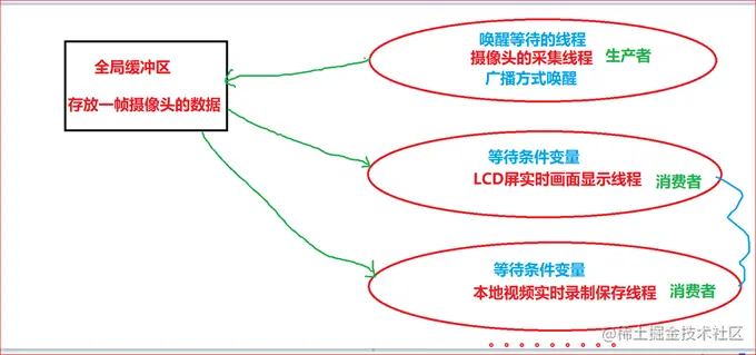 image-20211219155142591