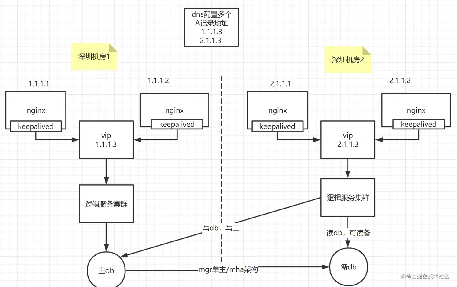 image-20220702154932891