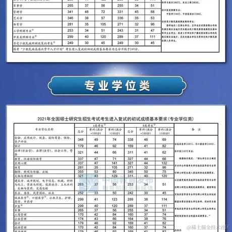 快落梦想家于2021-03-12 17:20发布的图片