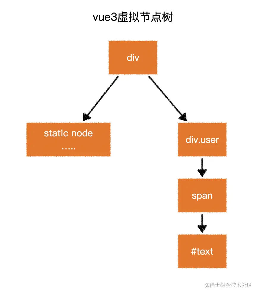 image-20200929170304873