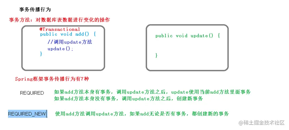 image-20220216105127379