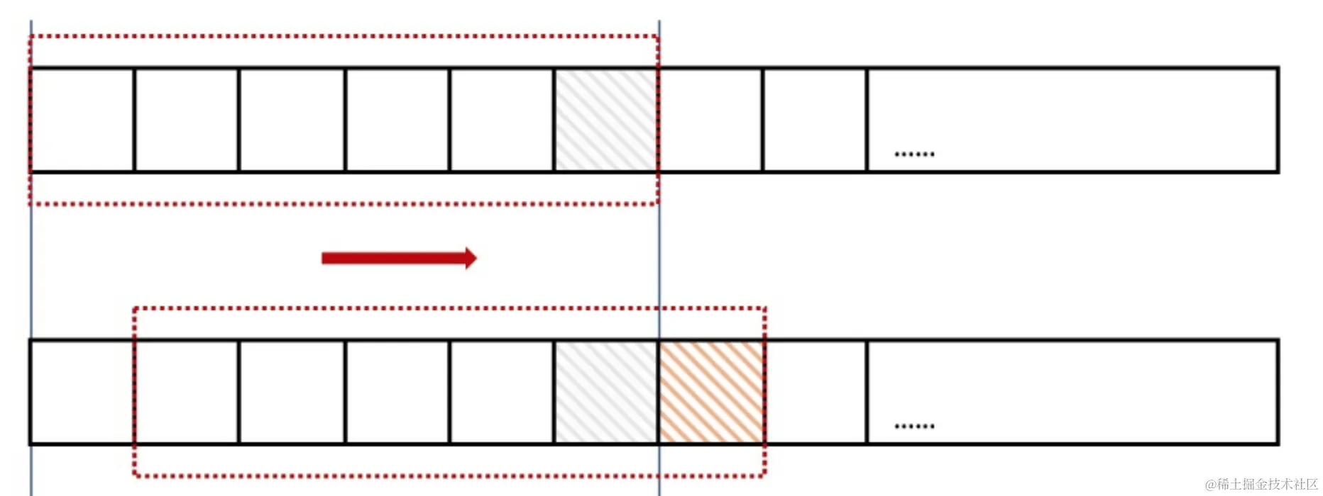 image-20220327174906227