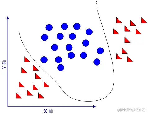 image-20230629112920347