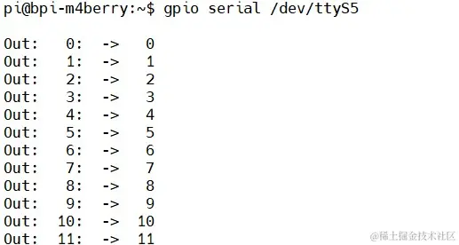 m4_berry_gpio_uart5.jpg