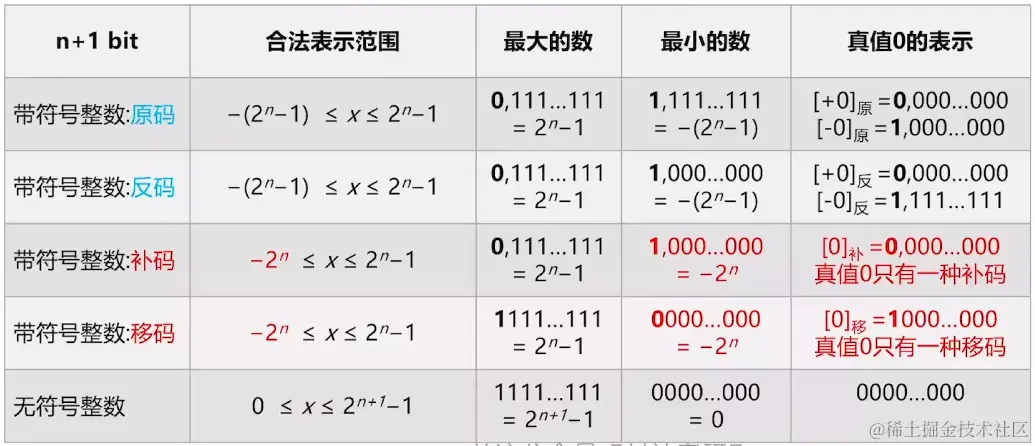 image-20220912185716846