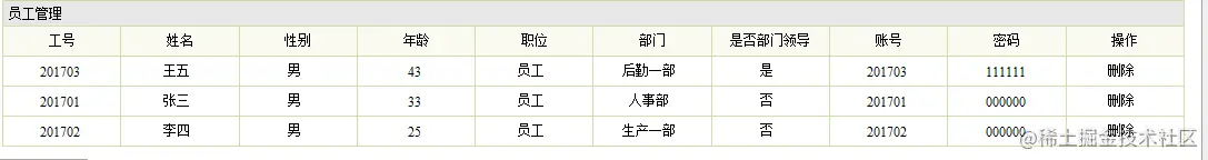 企业员工信息管理系统的设计与实现