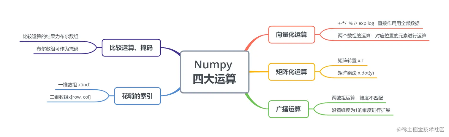 image-20220929215828171