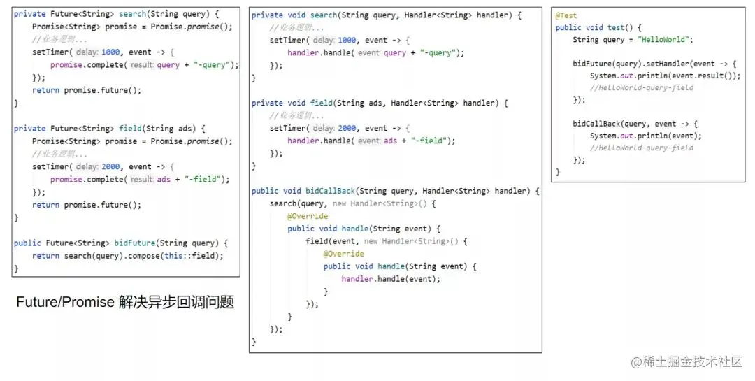 “58同城”架构师分享：联盟广告平台架构及实践