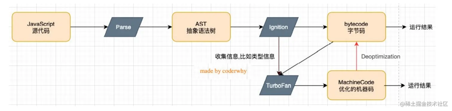 屏幕截图 20221228 133947.png