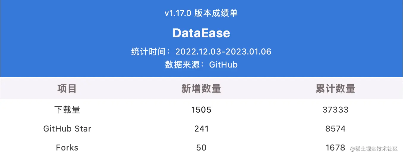 截屏2023-01-09 11.45.36.png