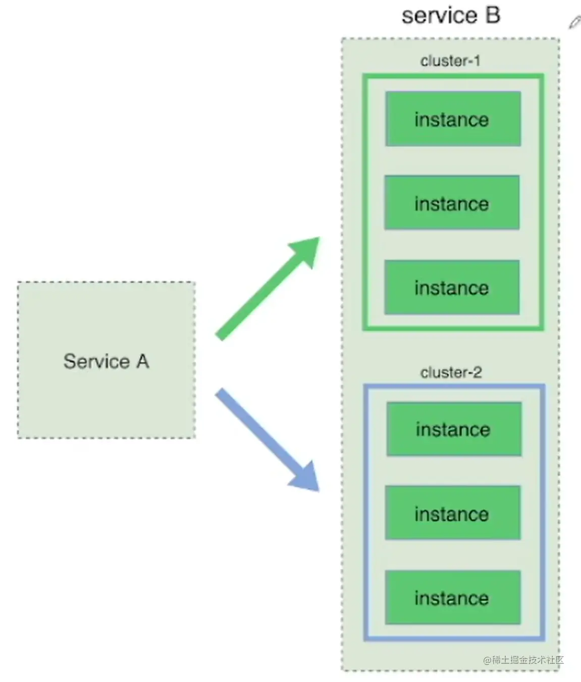 image-20230821230810853.png