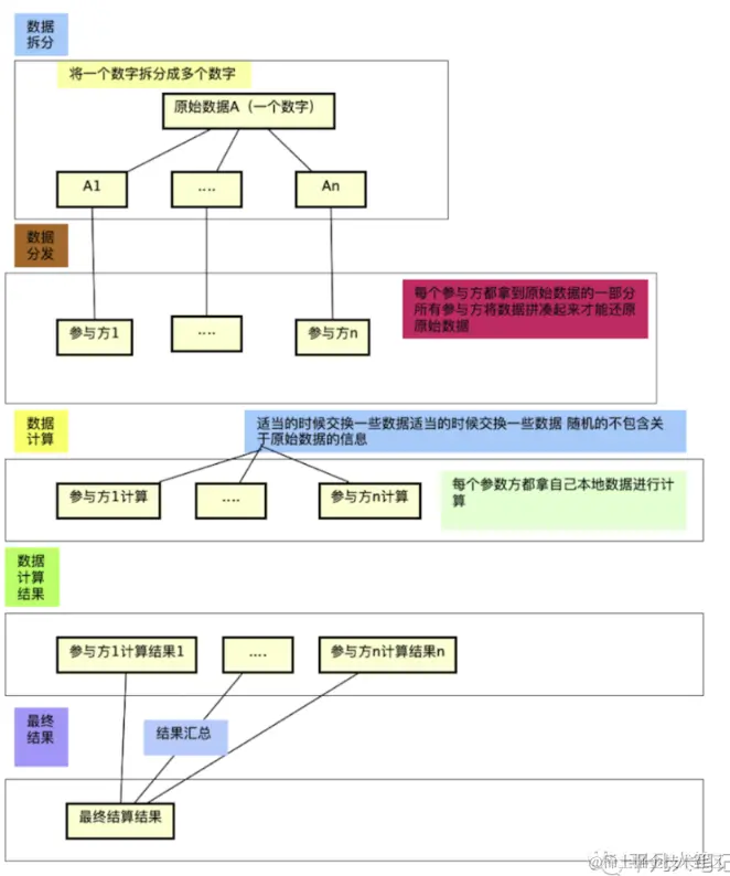 螢幕截圖 2024-04-09 下午9.51.02.png