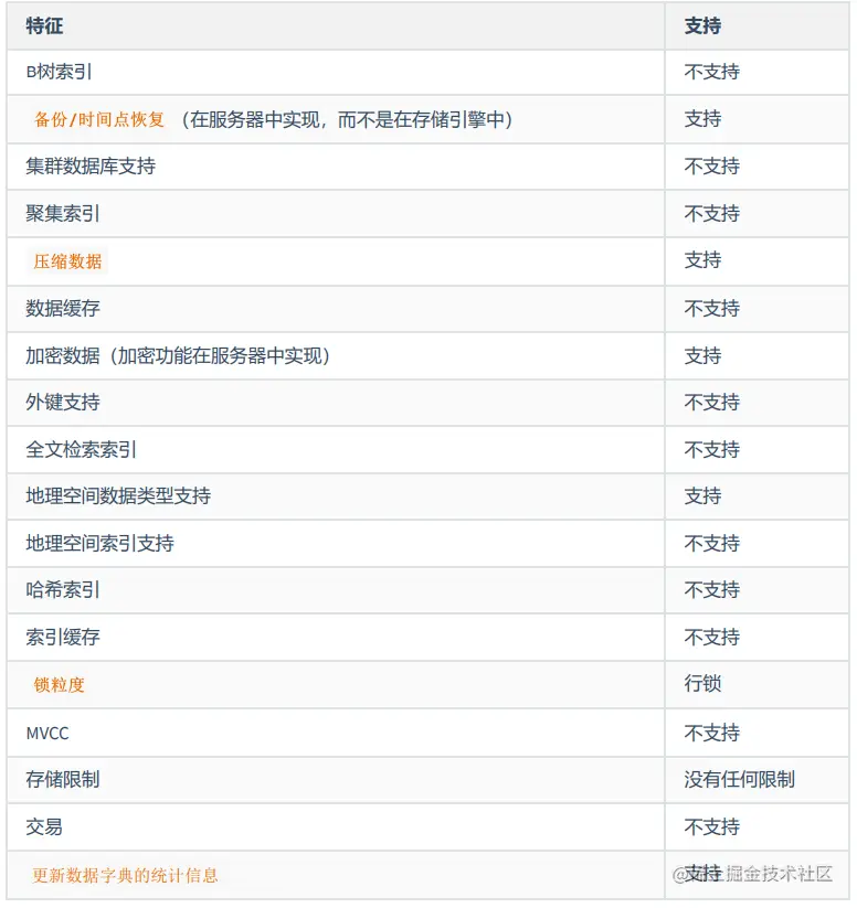 image-20221022183504503