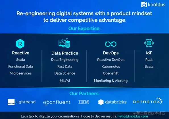 Knoldus-blog-footer-image