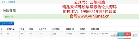 jsp百货中心供应链管理系统