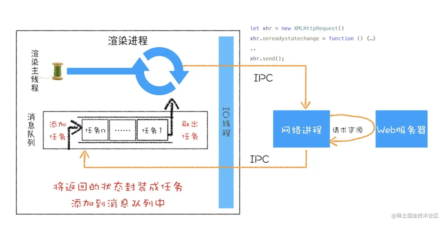 截屏2023-05-12 上午9.03.04.png
