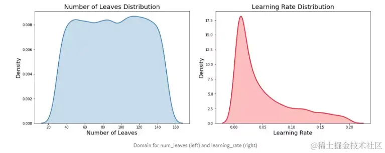 image-20240326192154622