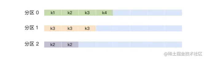 image-20210304142933741