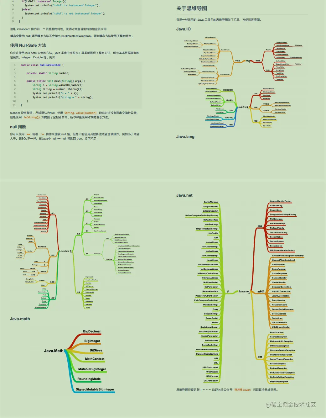 惊讶！阿里大佬总结的图解Java小册火了，完整版笔记开放下载