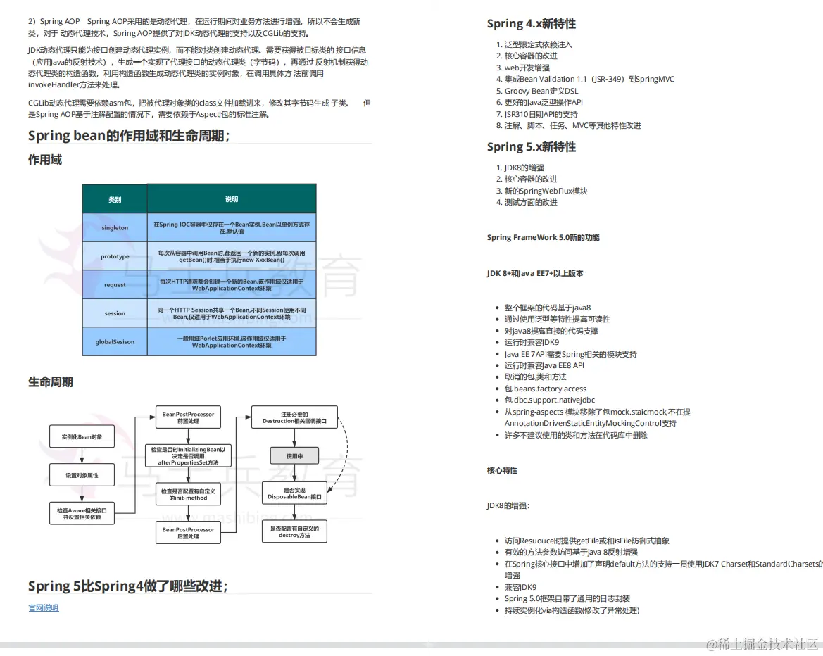 上线1小时访问破万！清华大佬团队的Java大厂面试手册，带你起飞