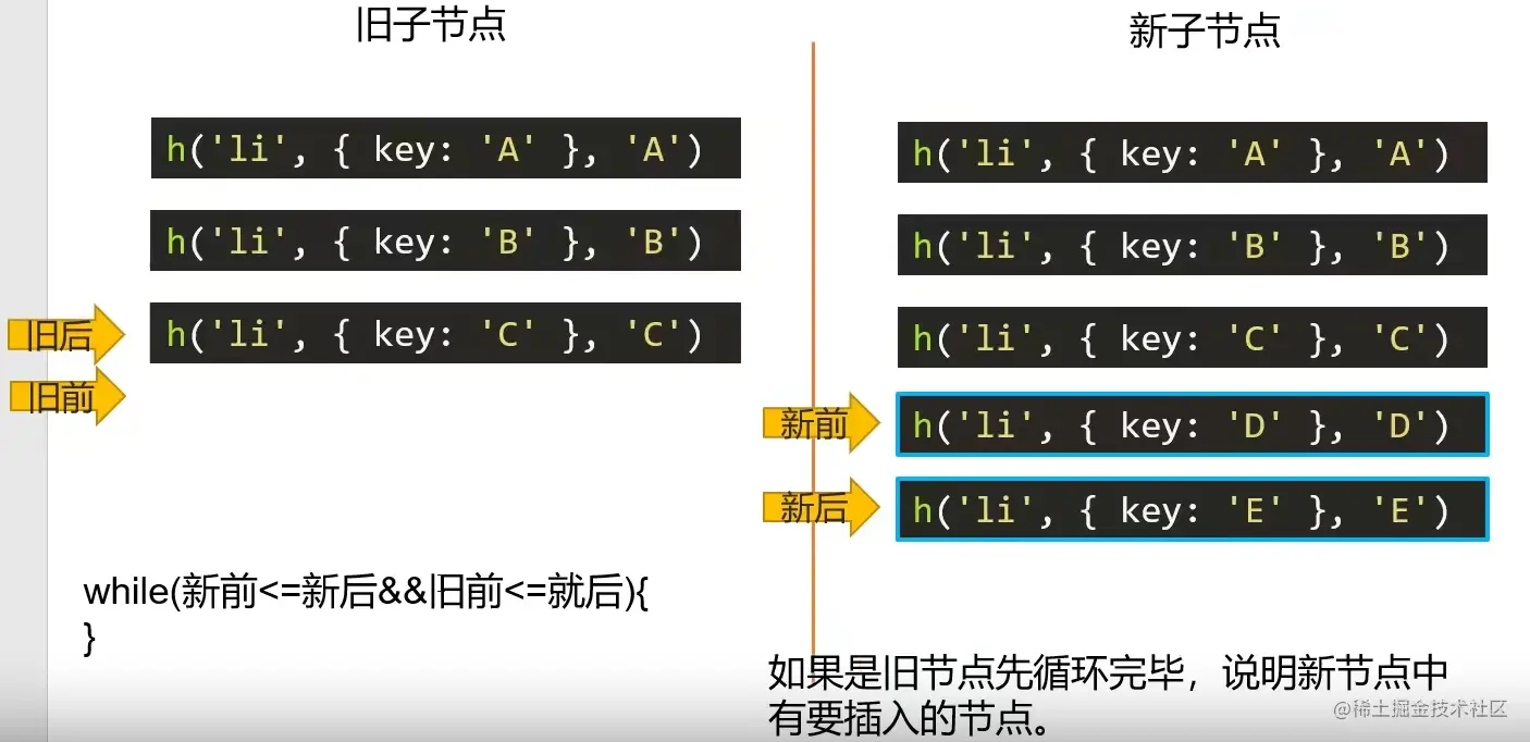 image-20220404092802999