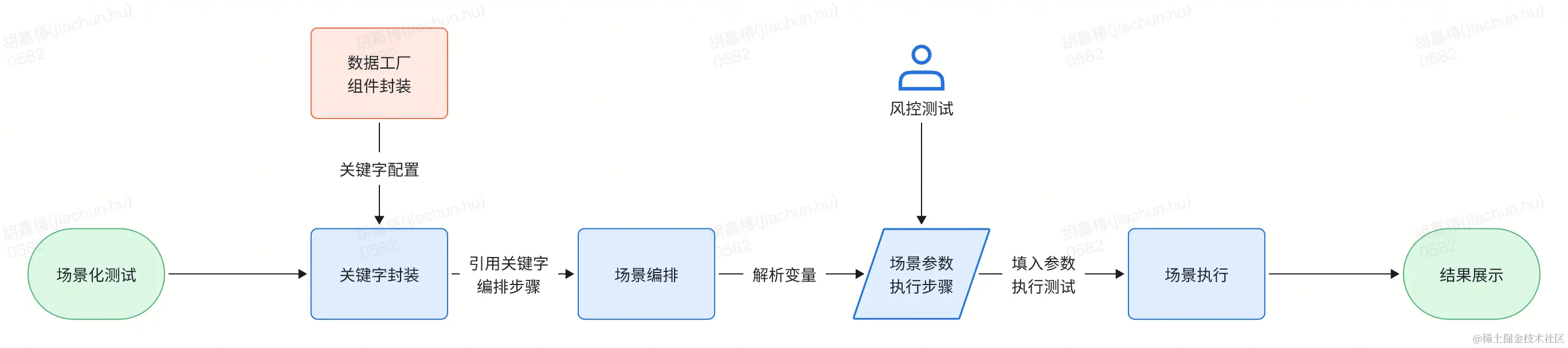 whiteboard_exported_image (13).png