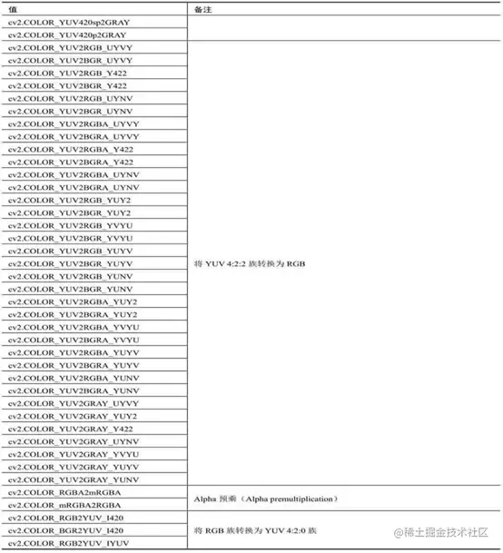 image-20220208010909199