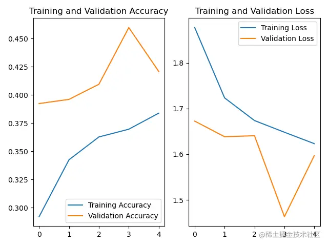 image-20220515001823907