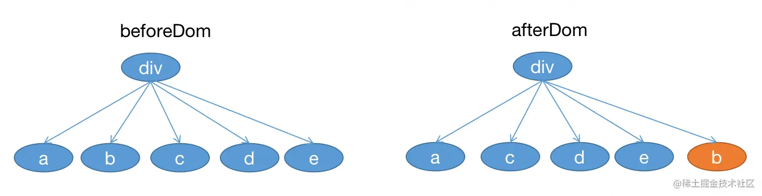 image-20220614082206624