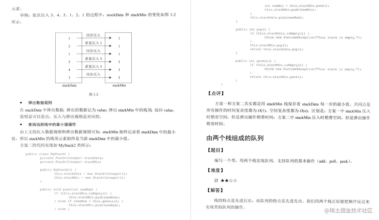 非科班杀进字节跳动，全靠GitHub公认最强的数据结构与算法笔记