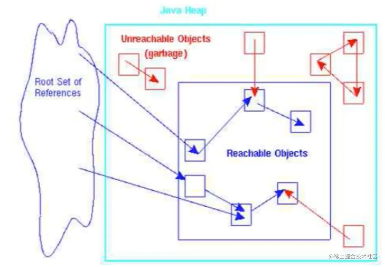 image-20210703205542925