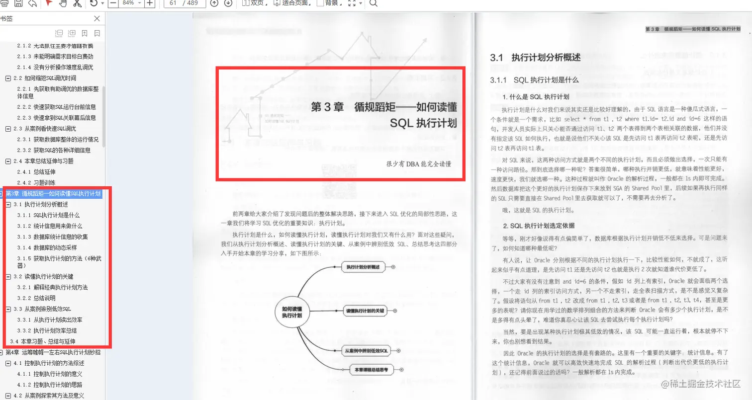 字节总监毕生心血总结：收获，不止SQL优化抓住SQL的本质