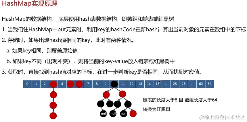image-20230901135021811.png