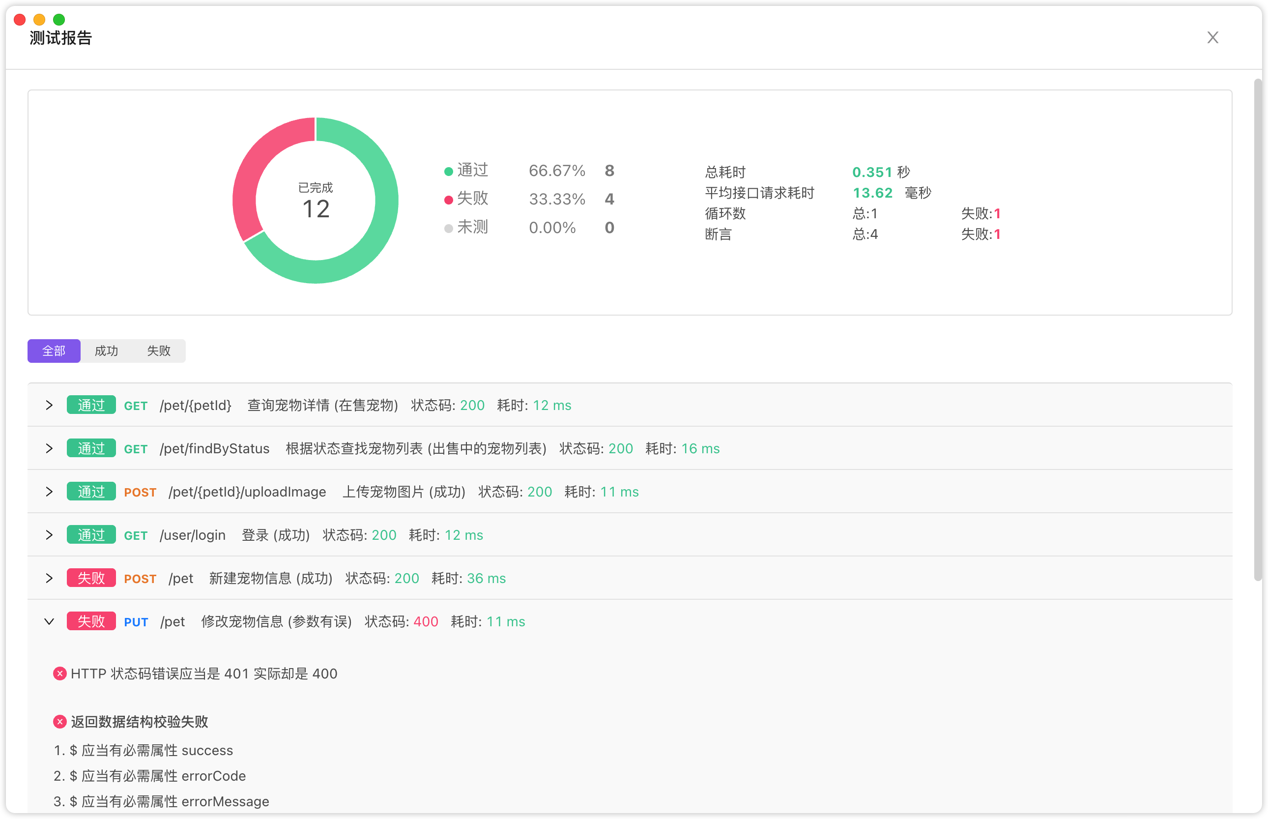 新来个技术总监，给团队引入了这款开发神器，同事直呼哇塞！