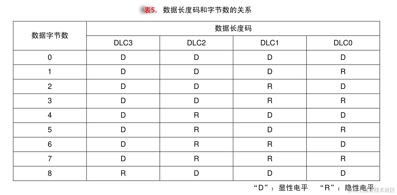 image-20240112075705200