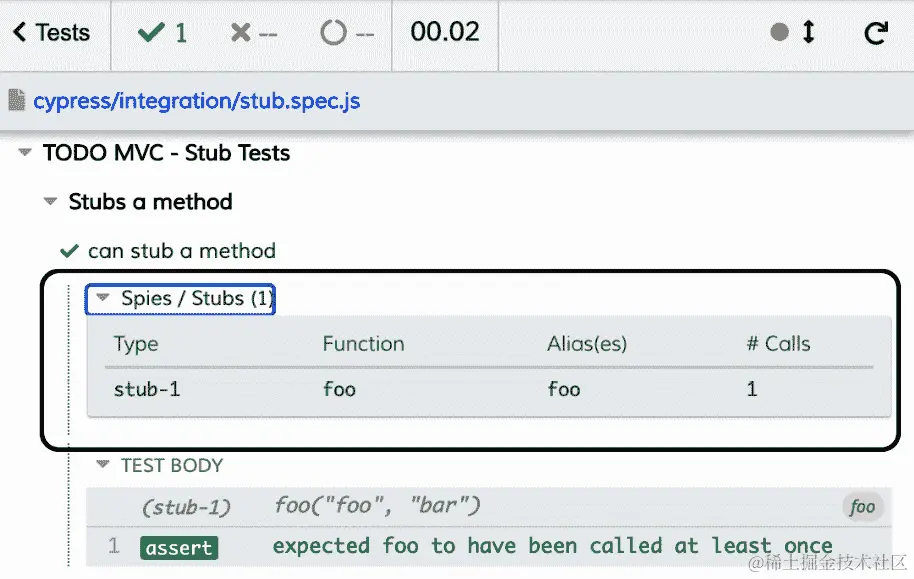 图 9.2 – Cypress 存根
