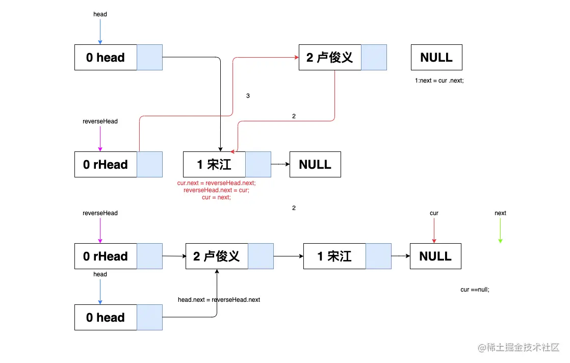 image-20200825103352209