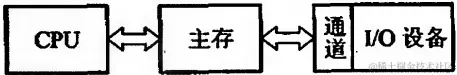 image-20240305192958854